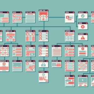 проверить Sitemap