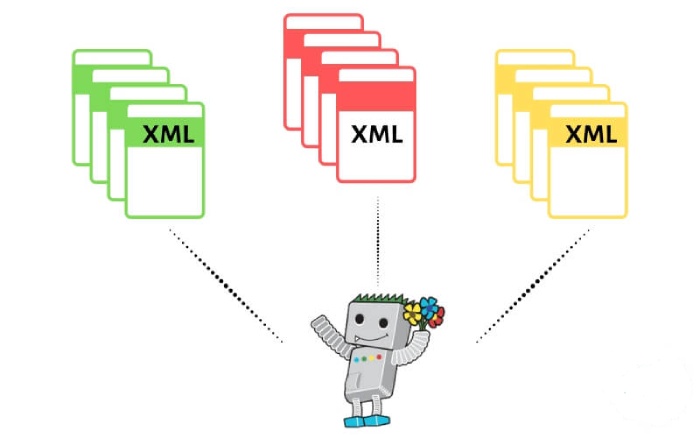 XML Sitemap Generator