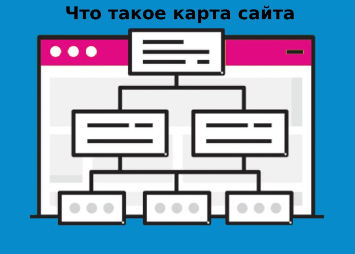 что такое карта сайта